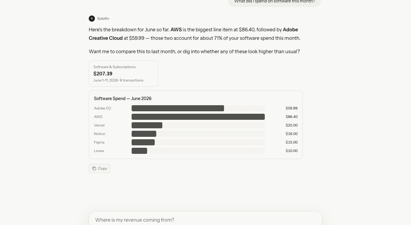 The Solofin agent answering a question about software spend with a vendor breakdown