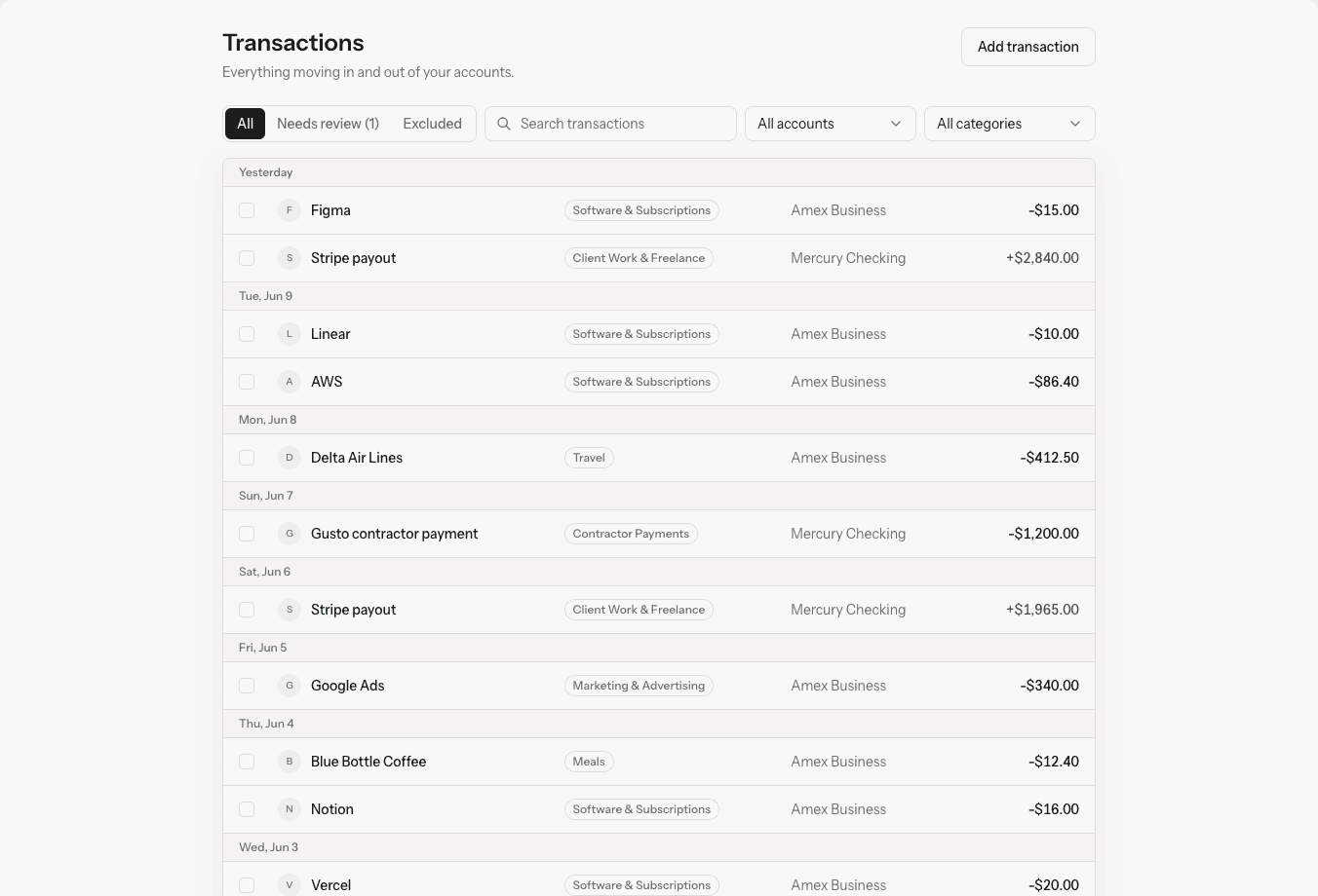 The Solofin transactions page with every transaction categorized
